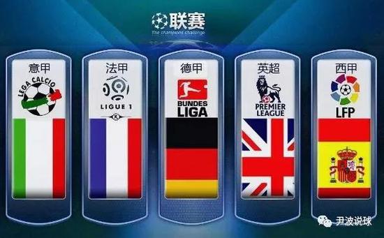 數據分析越